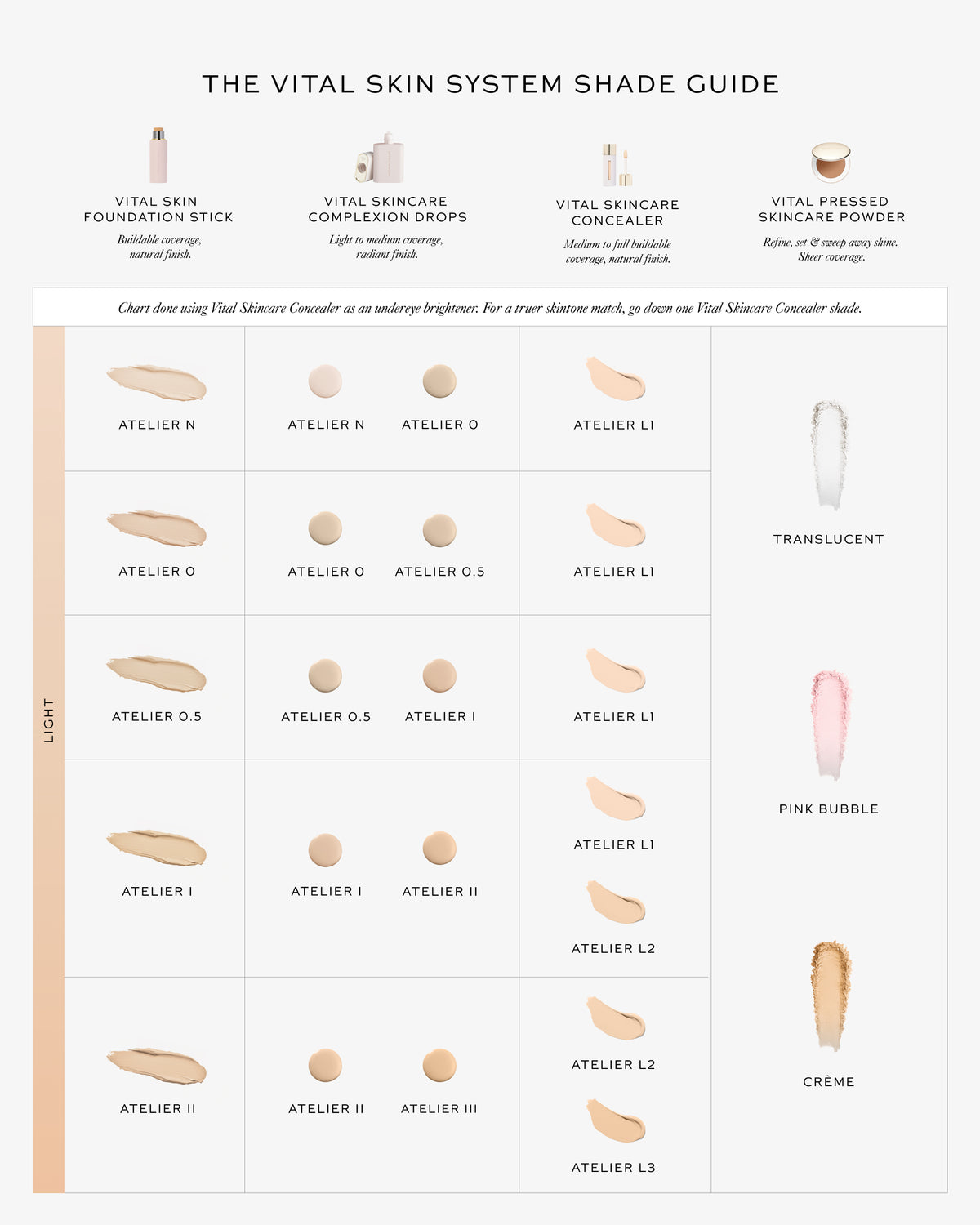 Vital Skincare Pressed Powder